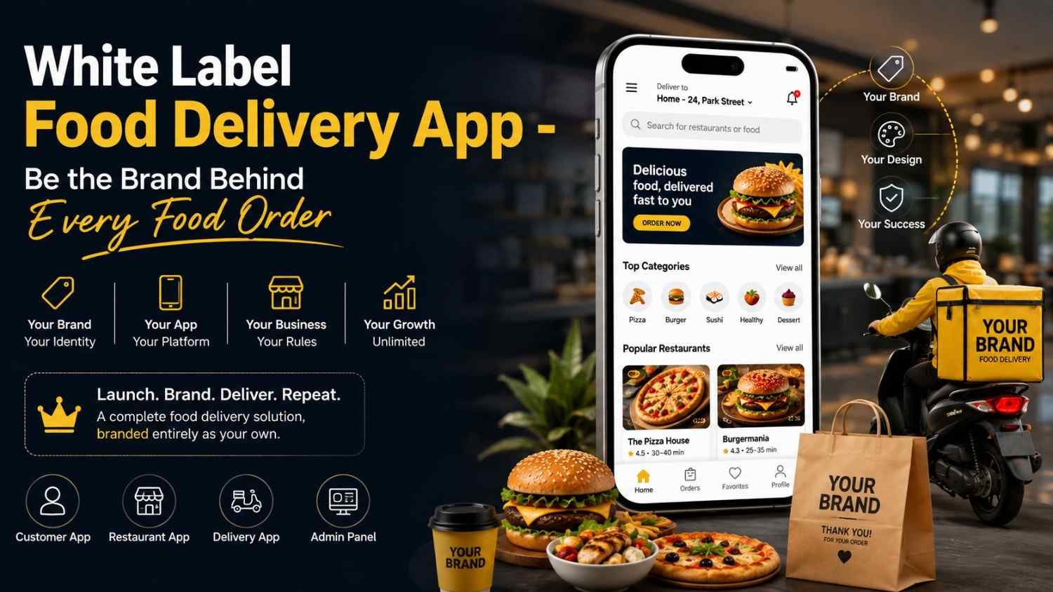 White Label Food Delivery App – Brand Behind Every Food Order
