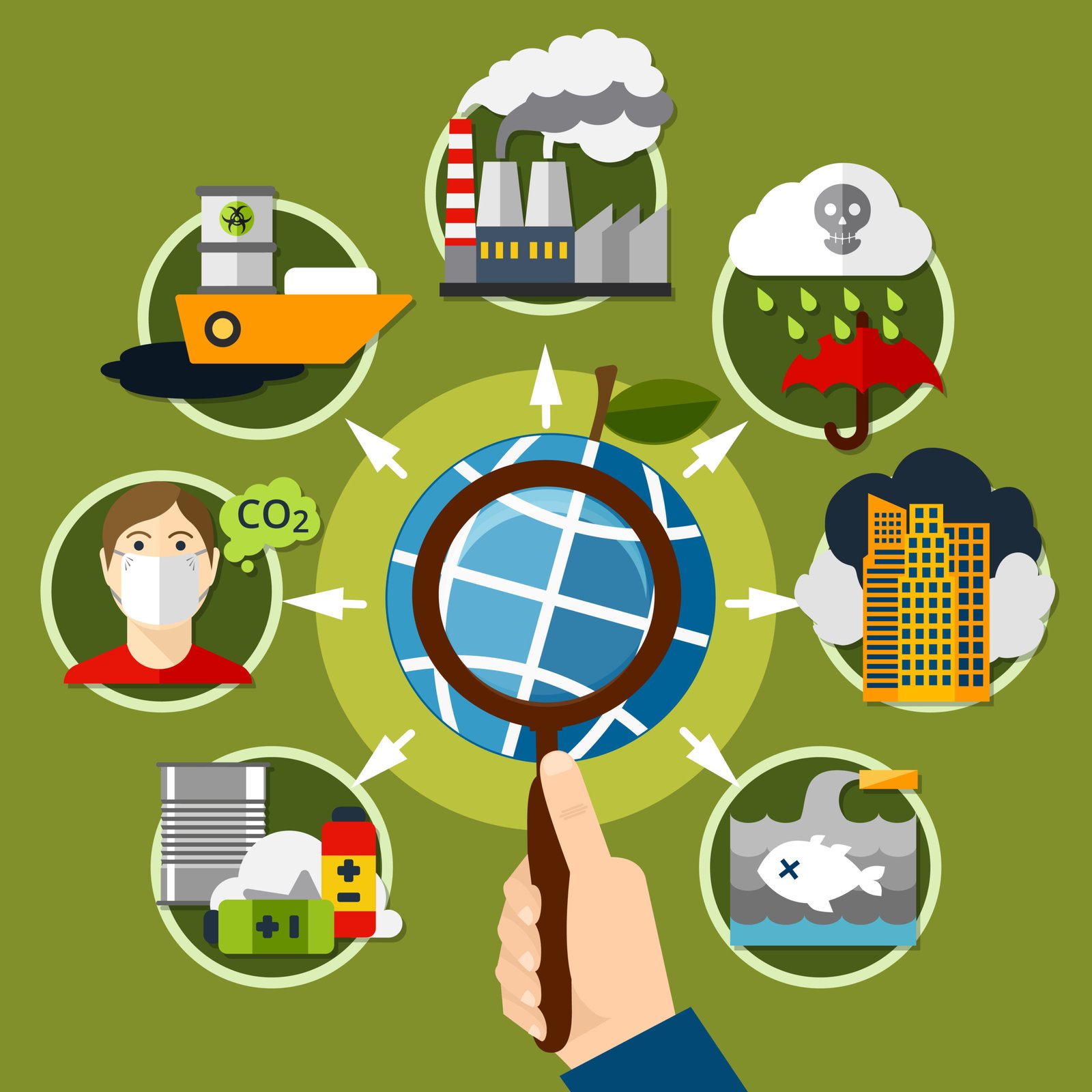 Gujarat Pollution Control Board Approval & Environmental Compliance Services