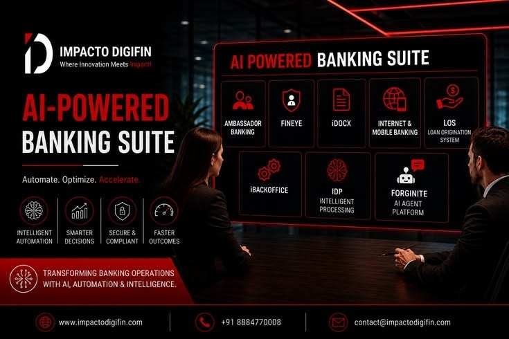 Best Conversational AI Platform Software for Modern Banking