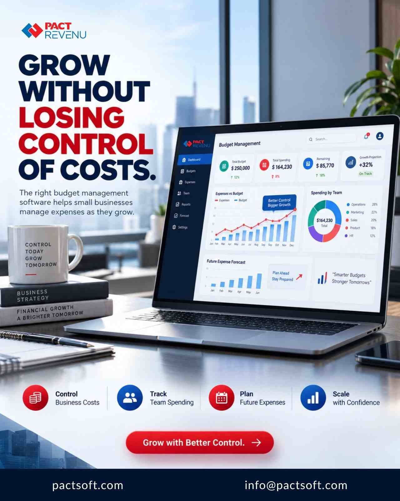 Enterprise Budget Management Software – PACT REVENU India