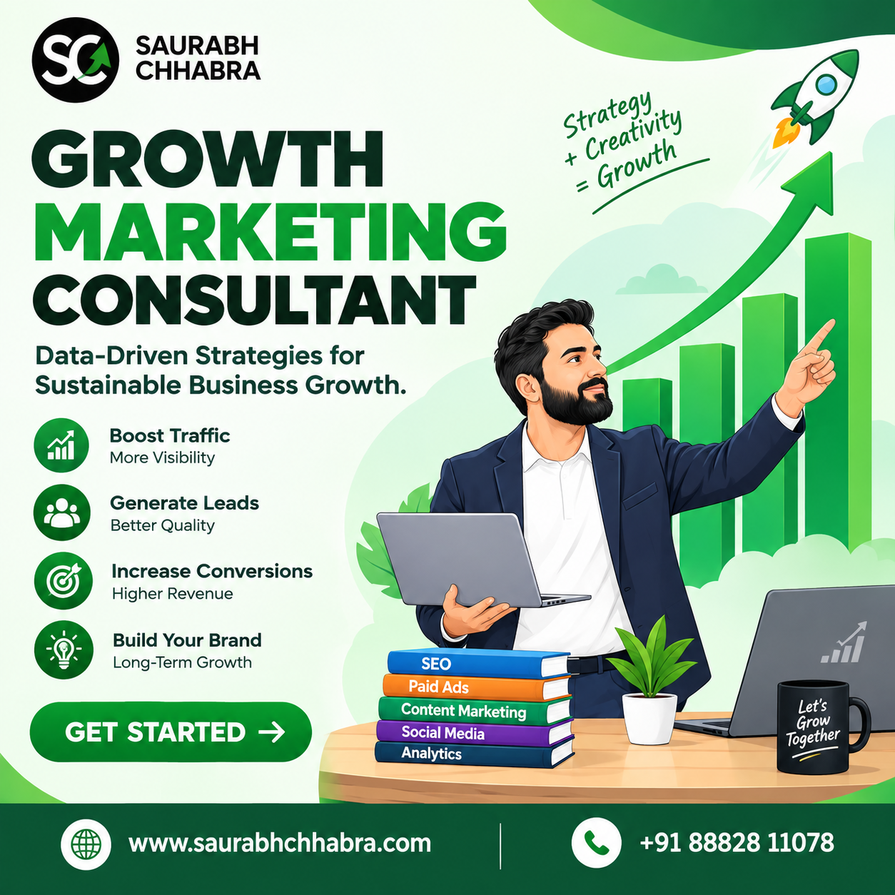 Growth Marketing Consultant for Business Growth