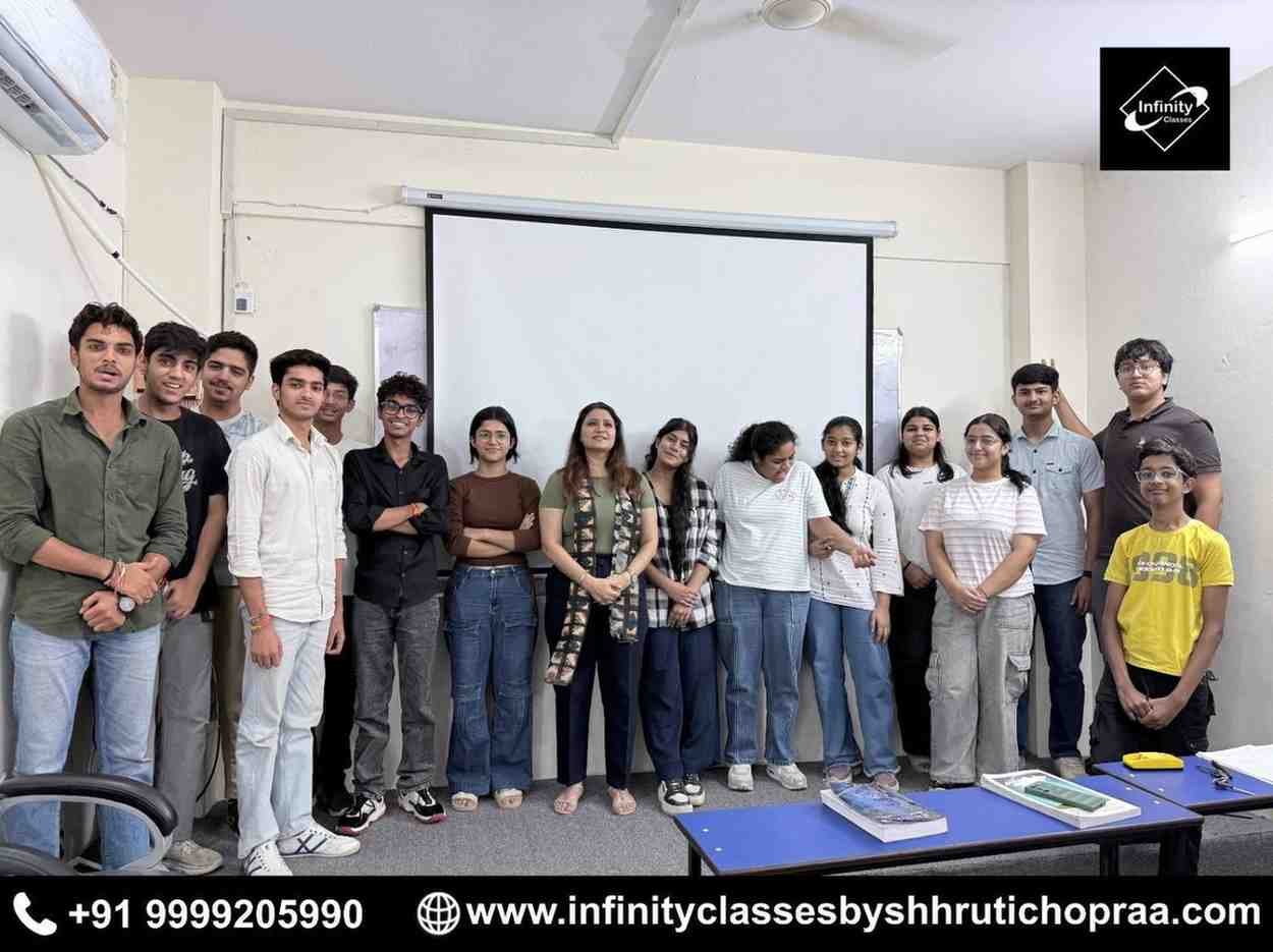Best Maths Coaching Institute in Faridabad for CBSE & JEE