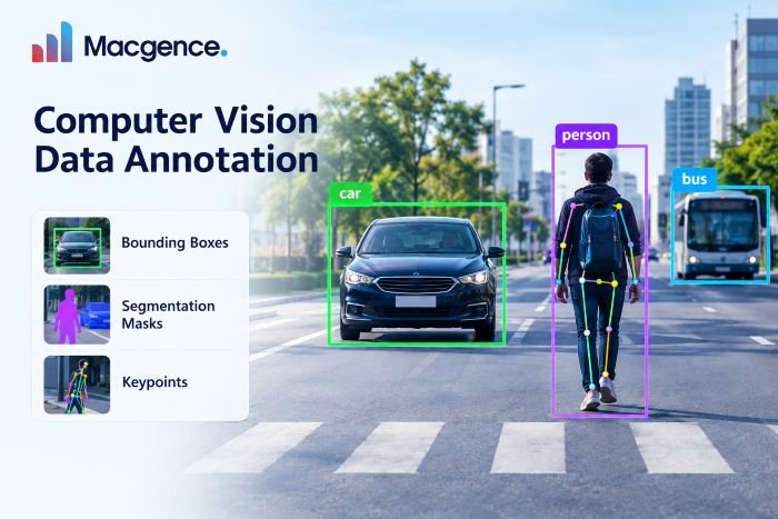Computer Vision Data Annotation for Accurate AI Models