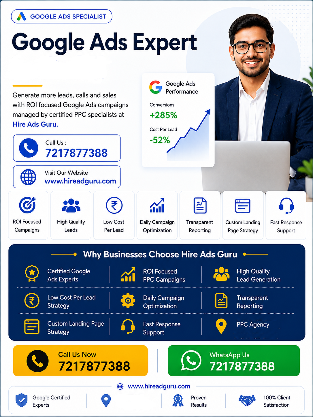 PPC Expert Agency | Google Ads Speclaist & Lead Generation – HireAdguru